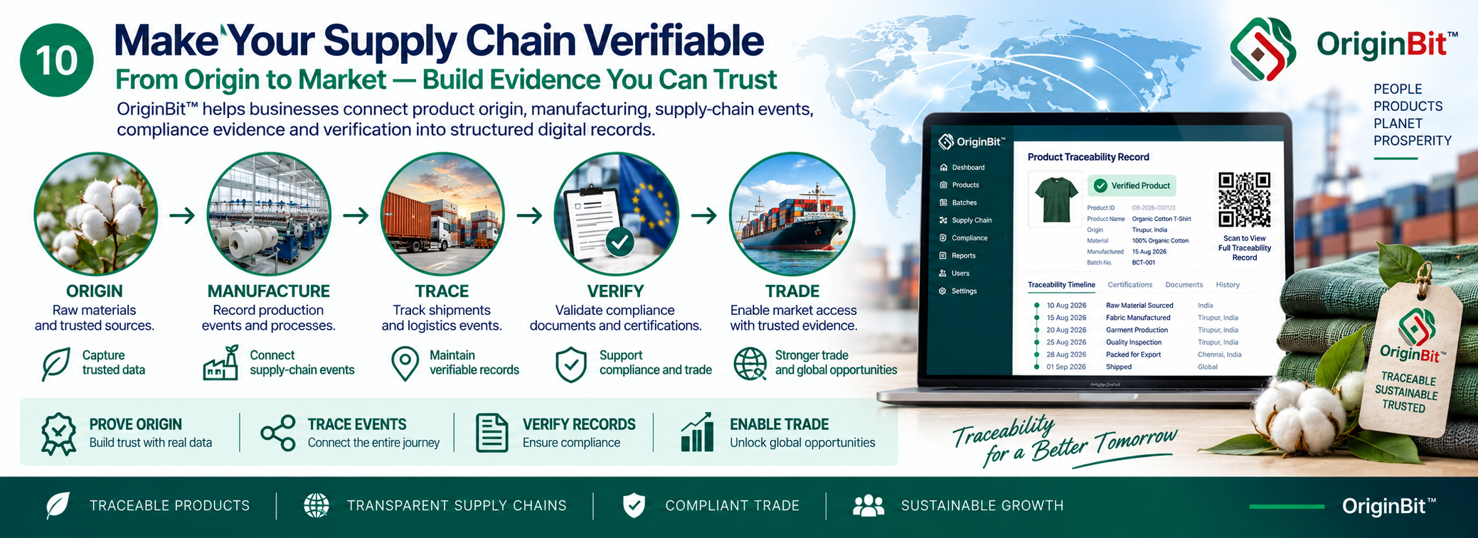 Make Your Supply Chain Verifiable